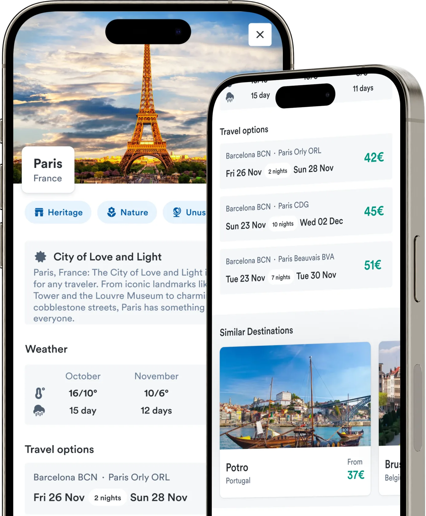 The destination preview on mobile: a place page with weather and highlights, beside a list of real itineraries with prices.