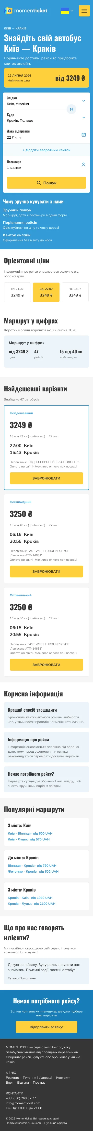 The Kyiv to Krakow route page on mobile: hero with the cached lowest price, the search form, neighbouring-date prices, the route in numbers, three picked departures, help content, related routes and a request form