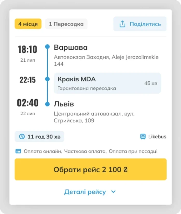 After: the compact route card showing times, duration, transfers and price